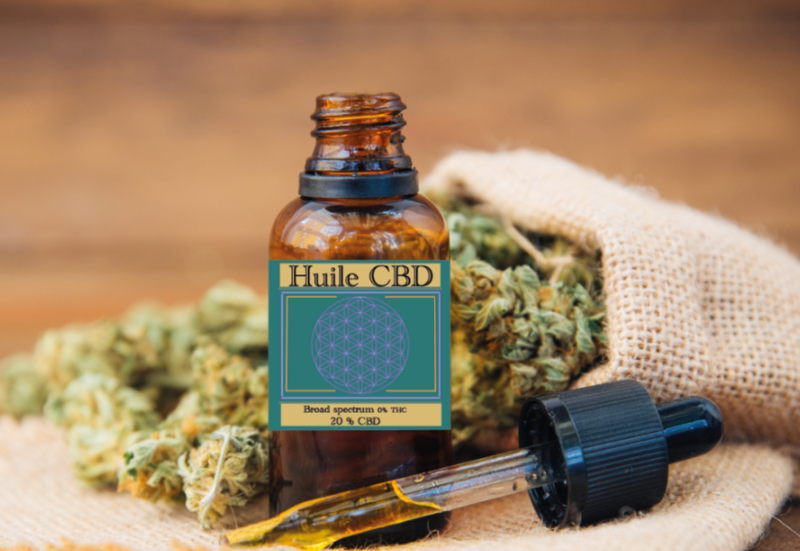 BroadSpectrum 20% CBD, 0% THC HUILE