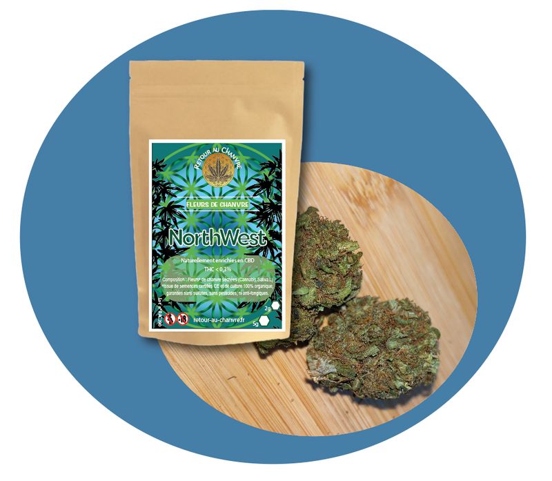 NORTH WEST NORTH WEST