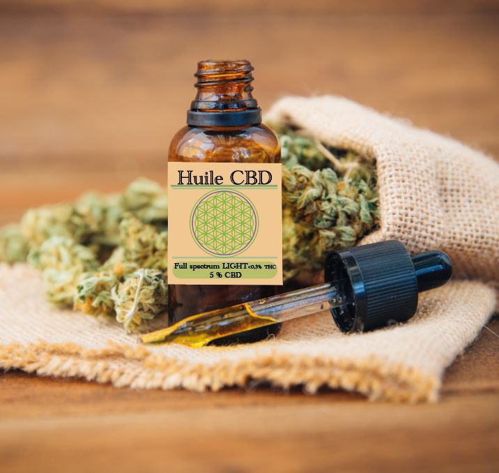 FullSpectrum 5% CBD - 0,3% THC HUILE FullSpectrum 5% CBD - 0,3% THC HUILE