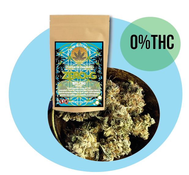 ZERO-G - 15% CBG - 0% THC ZERO-G - 15% CBG - 0% THC