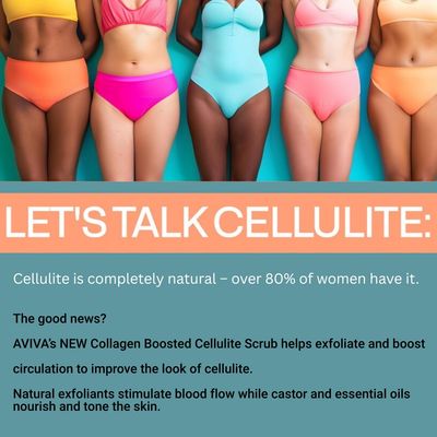 Collagen Boosted Cellulite Scrub 200g