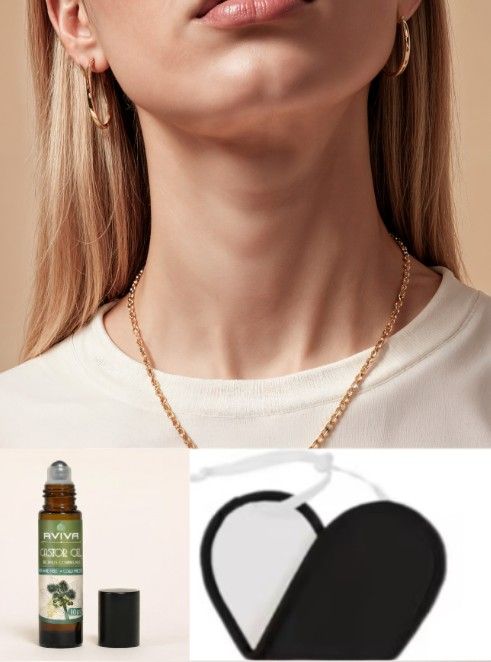 Thyroid Castor Wrap - Black