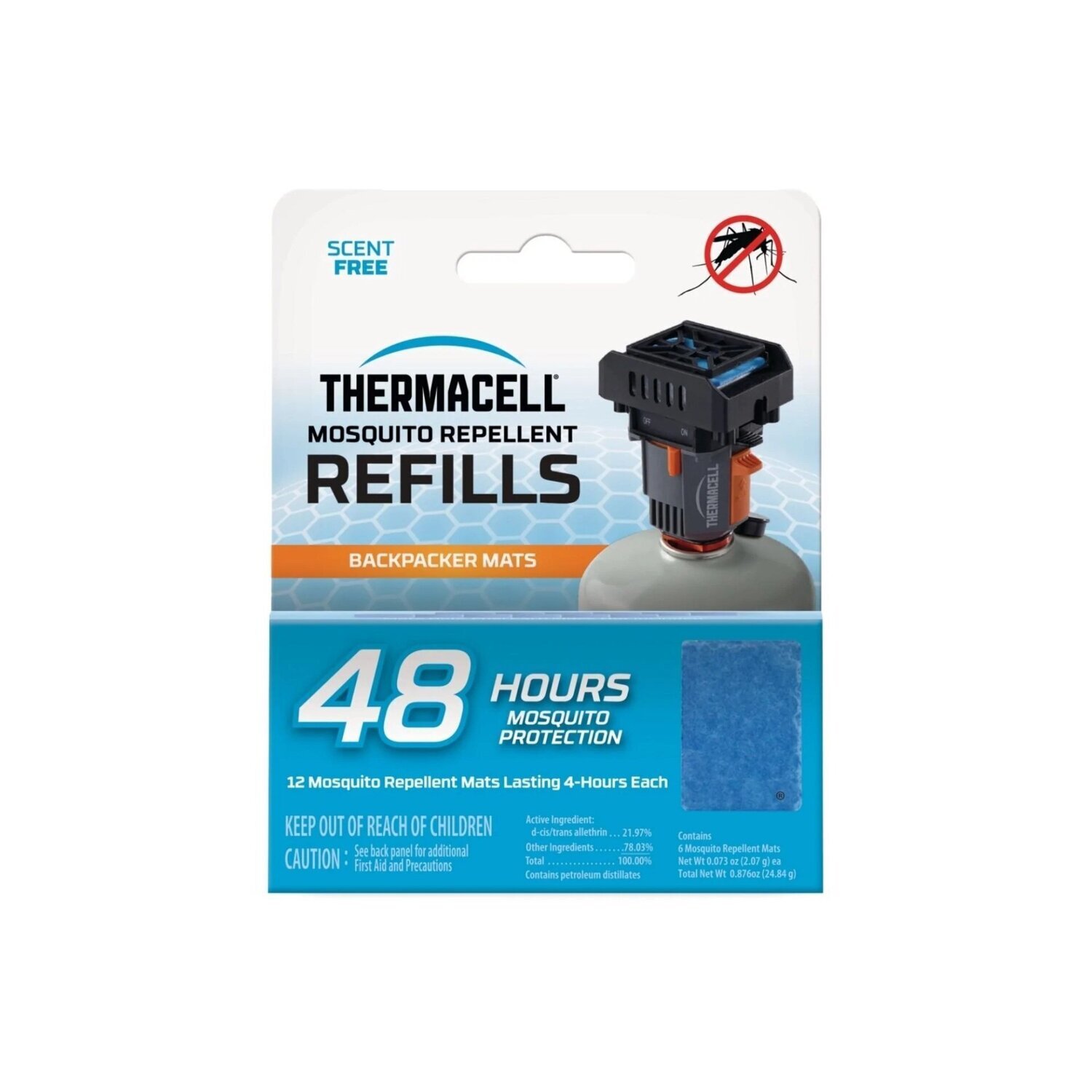 Backpacker Mat-Only Refill