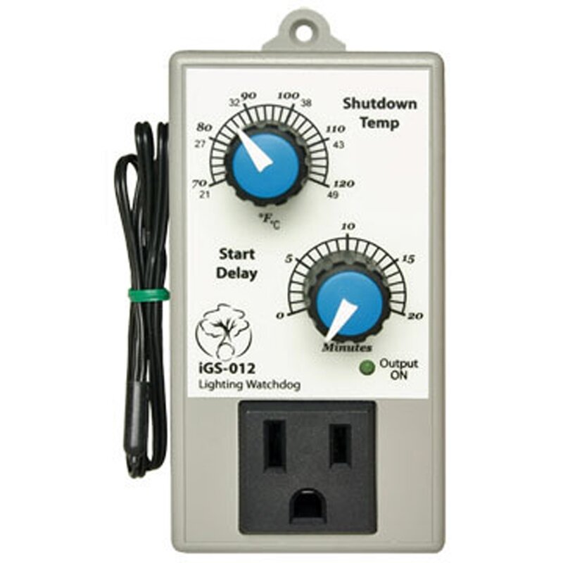 High Temp. Watchdog Auto Shut off High Temp. Watchdog Auto Shut off