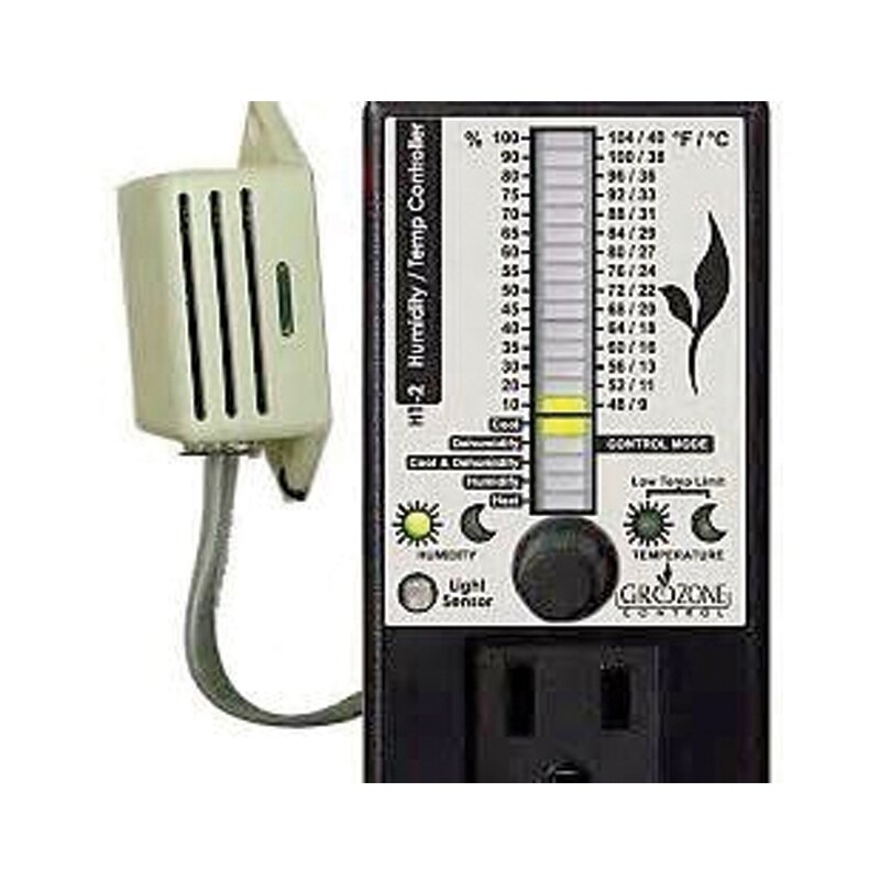 GZ Climate Controller Single