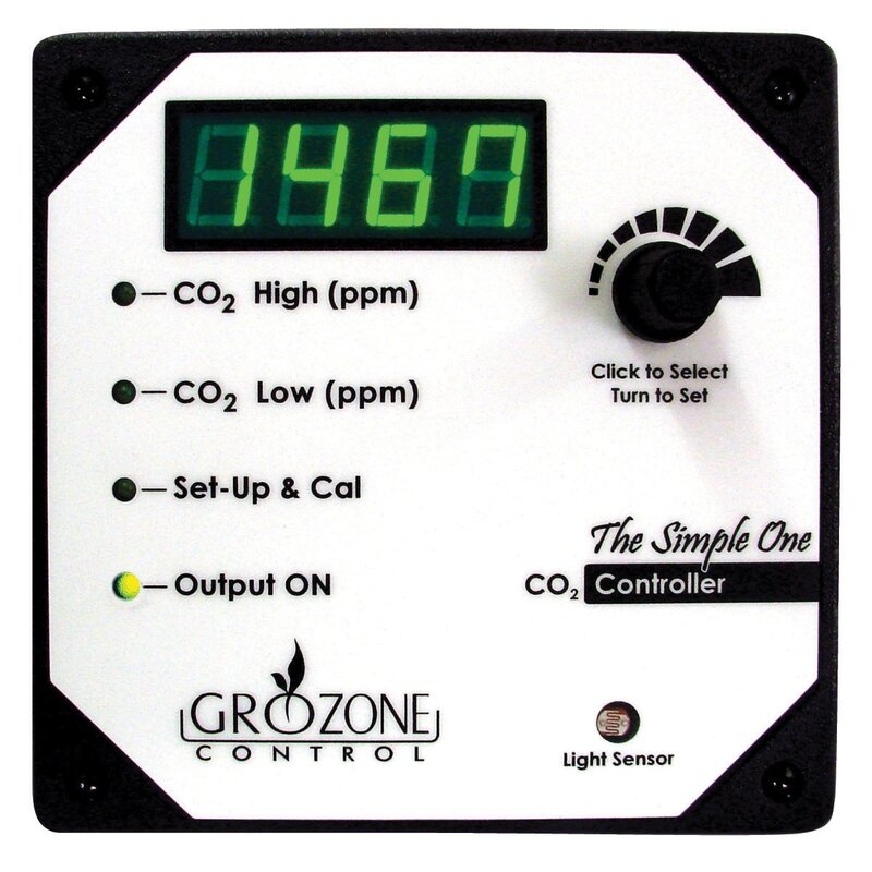 GZ SCO2 controller 0-5000ppm