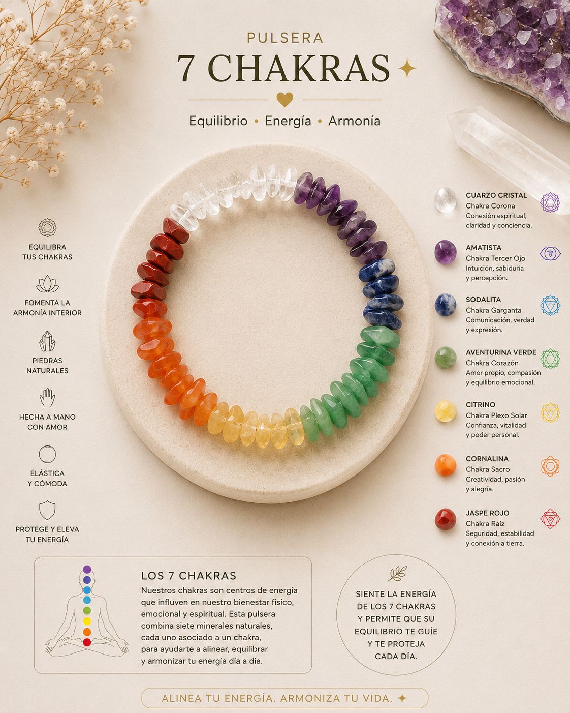 Pulsera 7 chakras