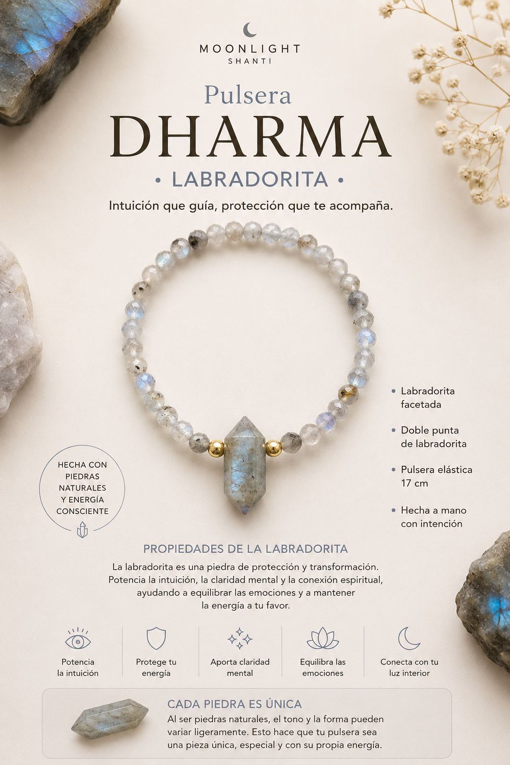 Pulsera dharma labradorita
