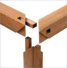 Woodworking Joinery