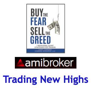 Buy the Fear, Sell the Greed AmiBroker Add-on Code: Trading New Highs