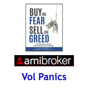Buy the Fear, Sell the Greed AmiBroker Add-on Code: Vol Panics