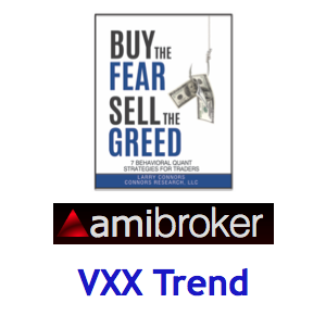 Buy the Fear, Sell the Greed AmiBroker Add-on Code: VXX Trend Strategy