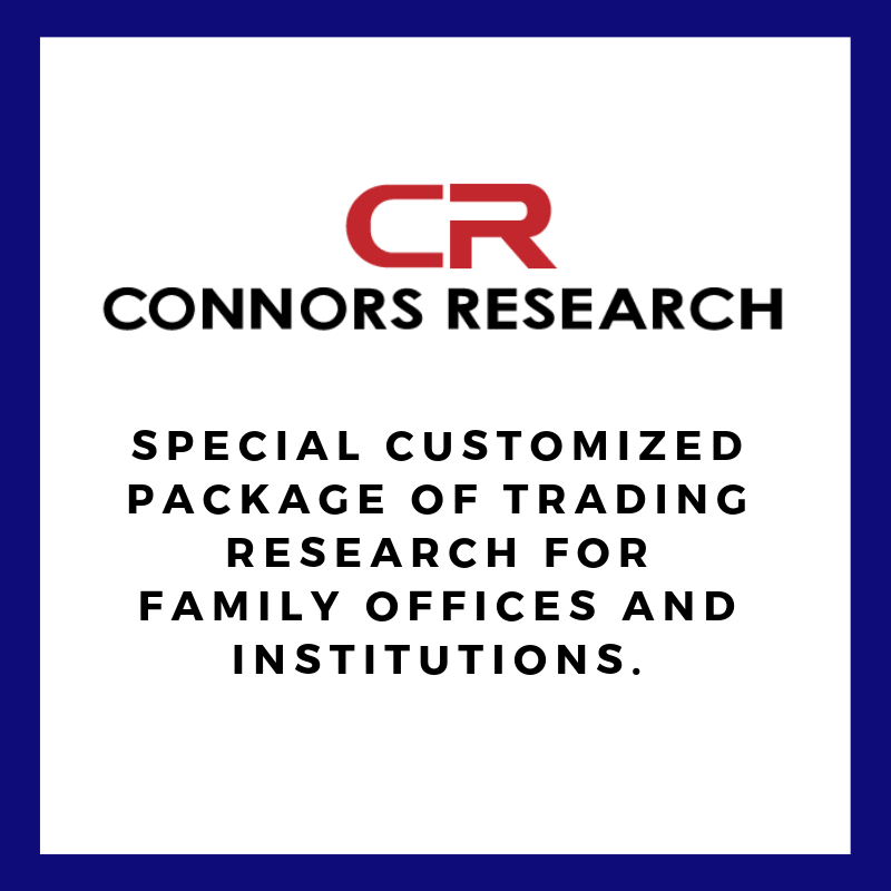 One Year of Customized Trading Research from Connors Research One Year of Customized Trading Research from Connors Research