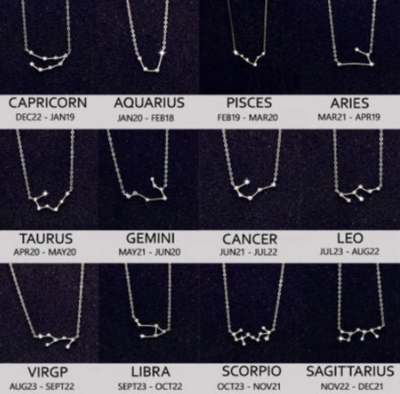 Silver Horoscope | Zodiac Symbol Necklace