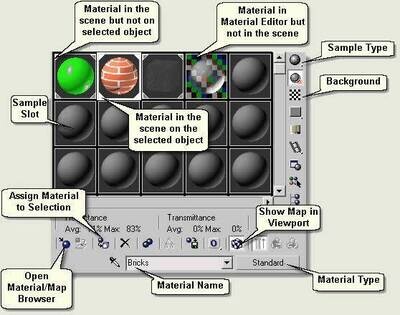 Material Editor for 3ds Max