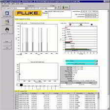 Software