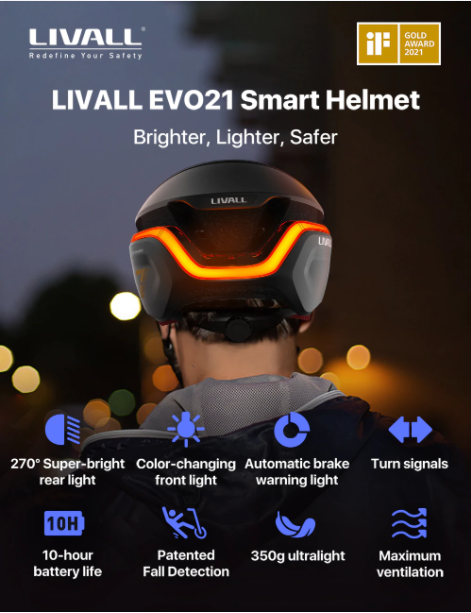 Smart MTB Helmet 360 Active Protection
