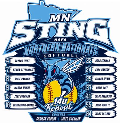 MN Sting Nationals