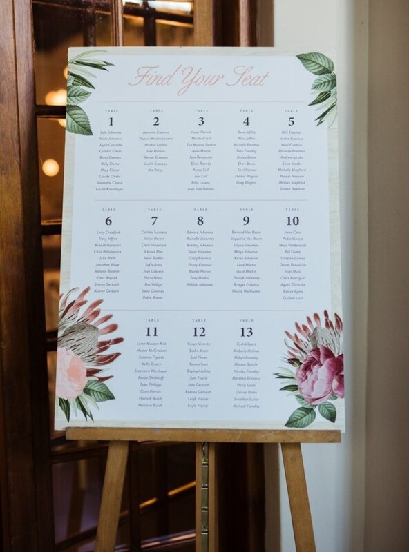 Seating chart