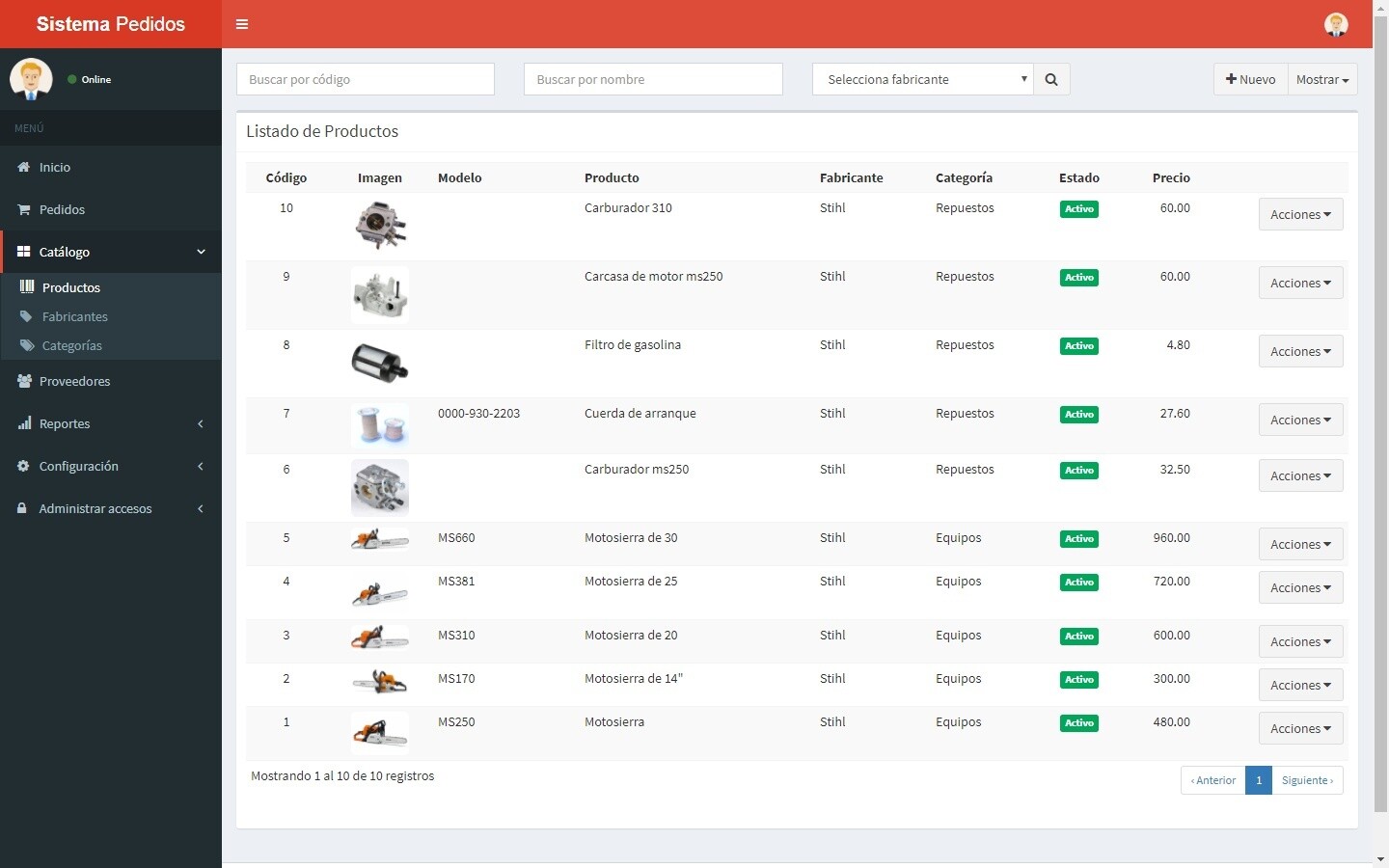 Software PYMES