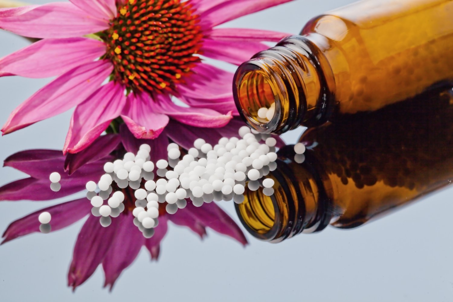 Chronic Homeopathic Consultation