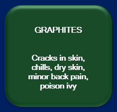 Graphites