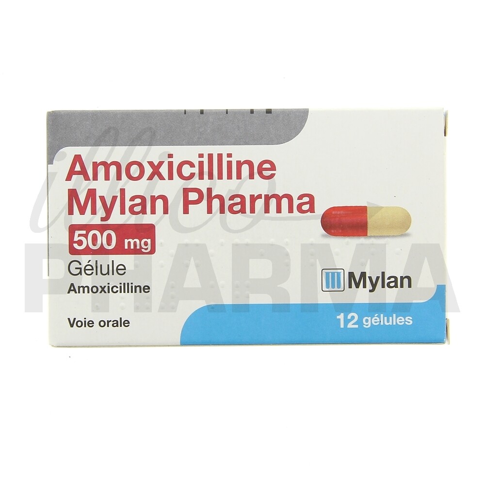 Amoxicillin 250mg