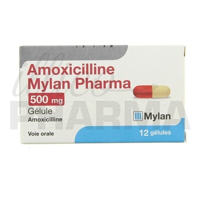 Amoxicillin 250mg