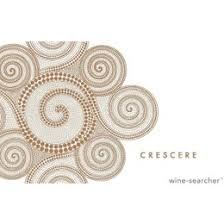 Crescere Proprietary Red Blend 2019