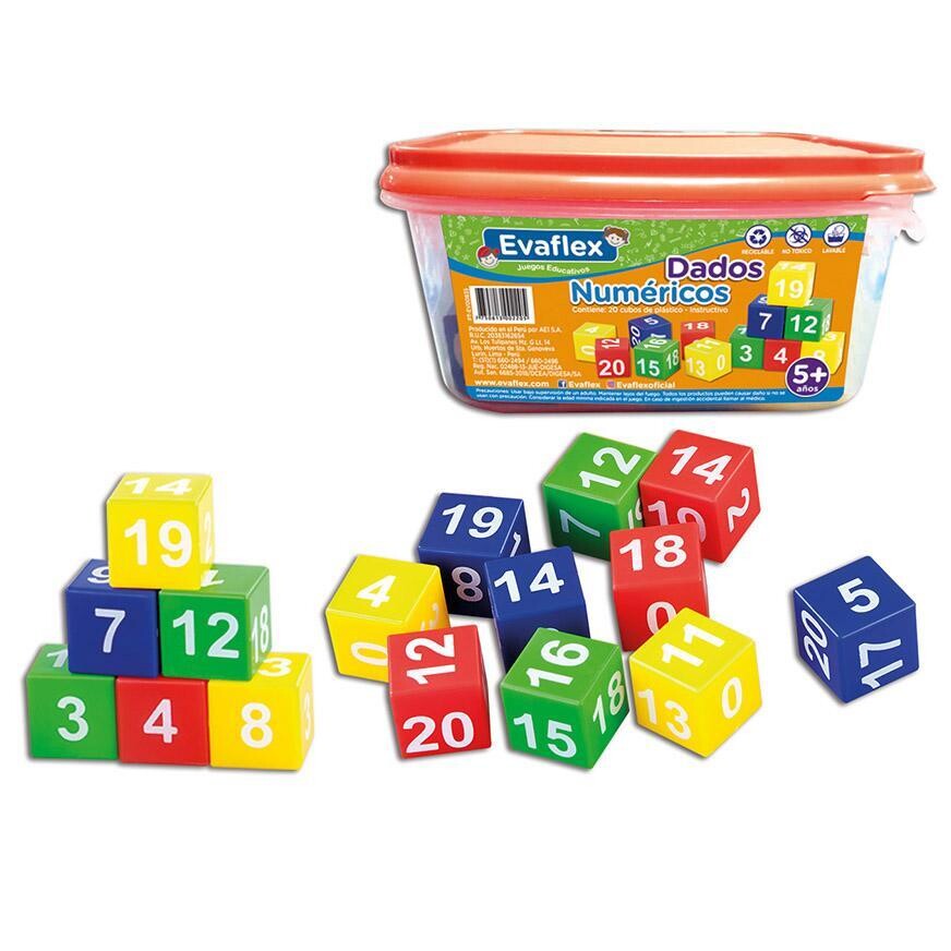 Dados numéricos