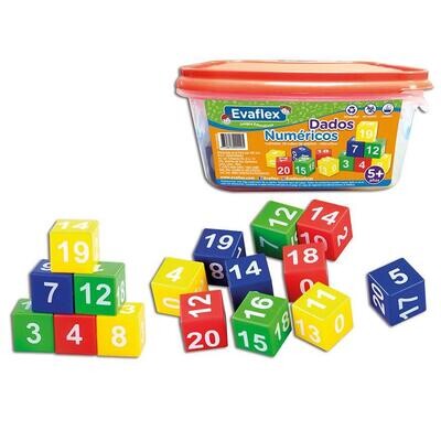 Dados numéricos