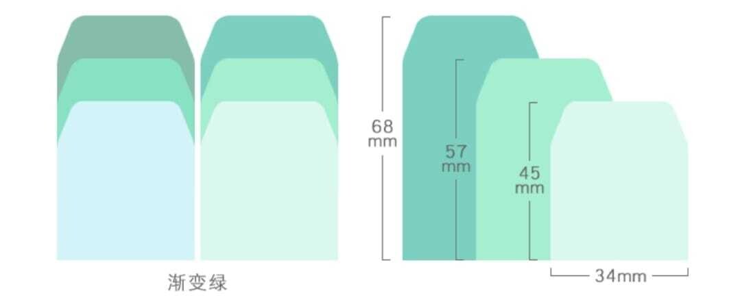 Sticky Notes Index, Diseño: 1