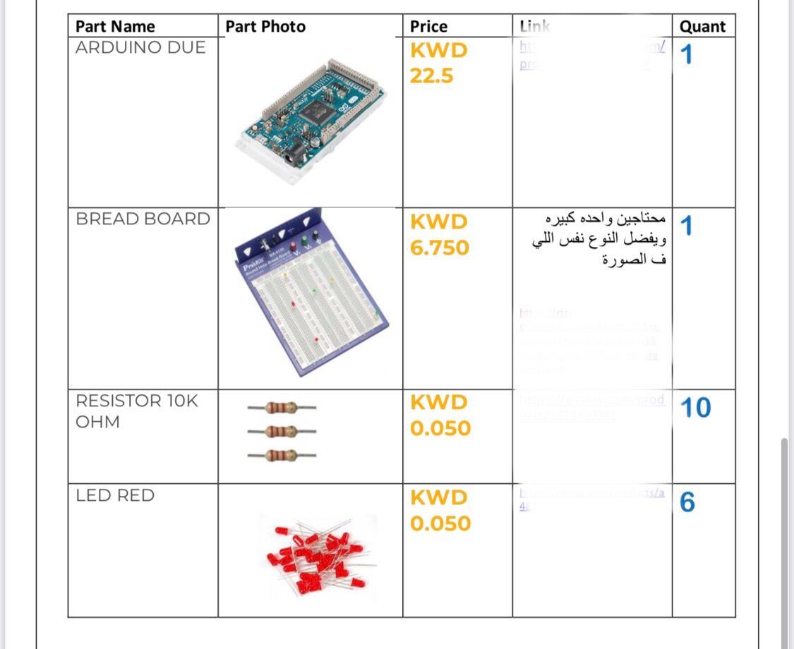 Micro Project مهندس اسماعيل 