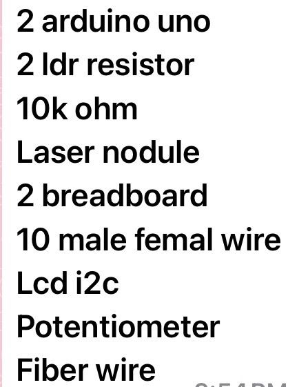 Optics Project- 2025