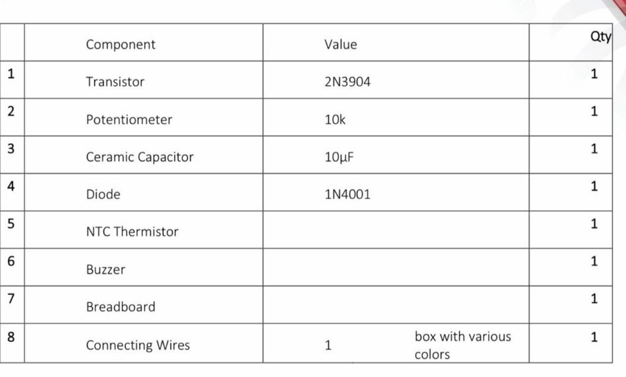 Lab Electronics Project / مشروع لاب الكترونكس 
