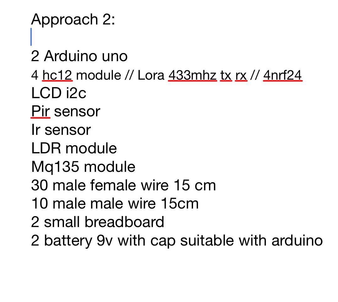 Transmission project / Fall 2025