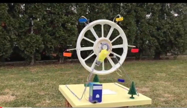 Electric Ferris Wheel Project 
