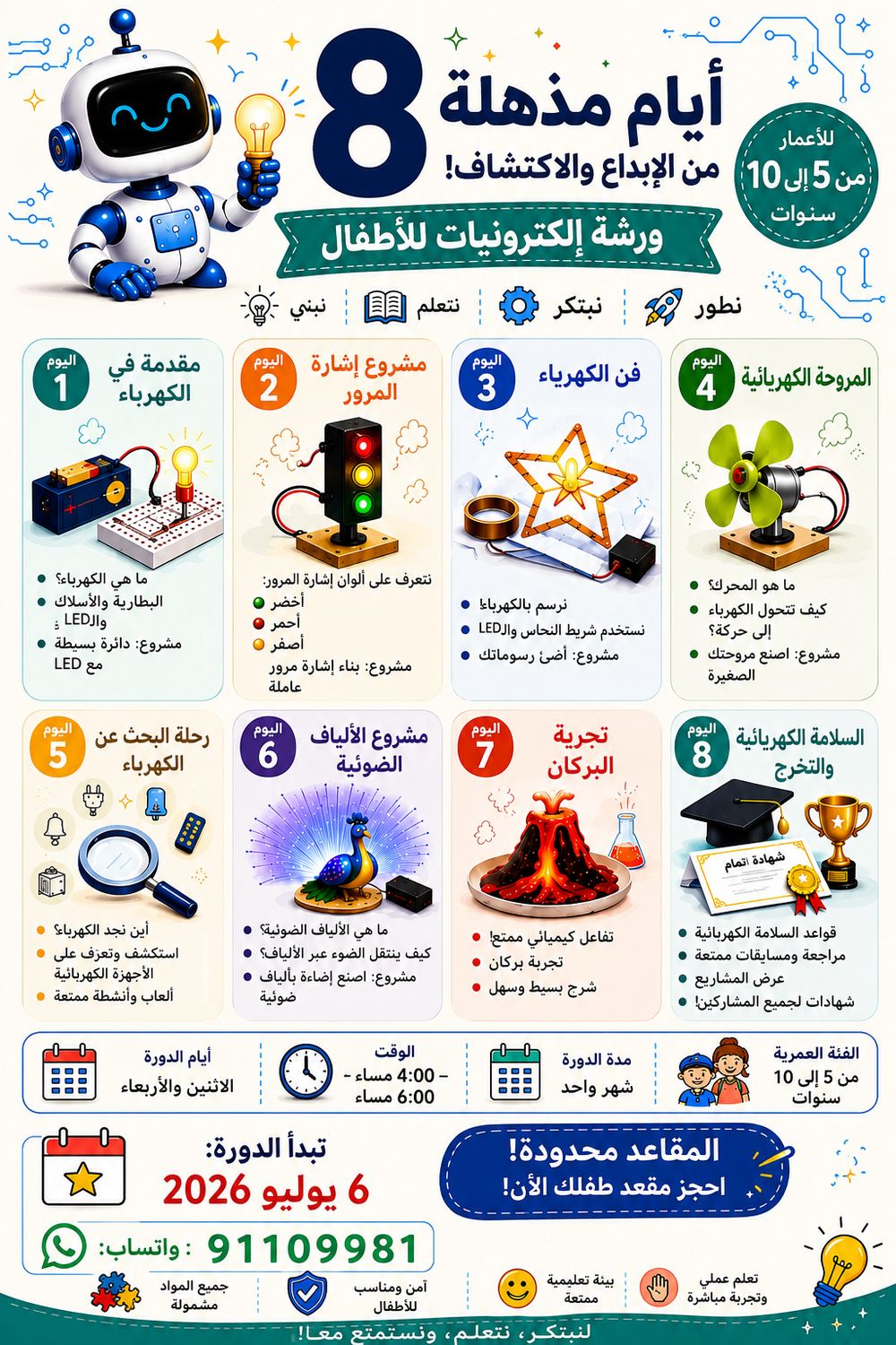 دوره الكترونيات، Electronics workshop