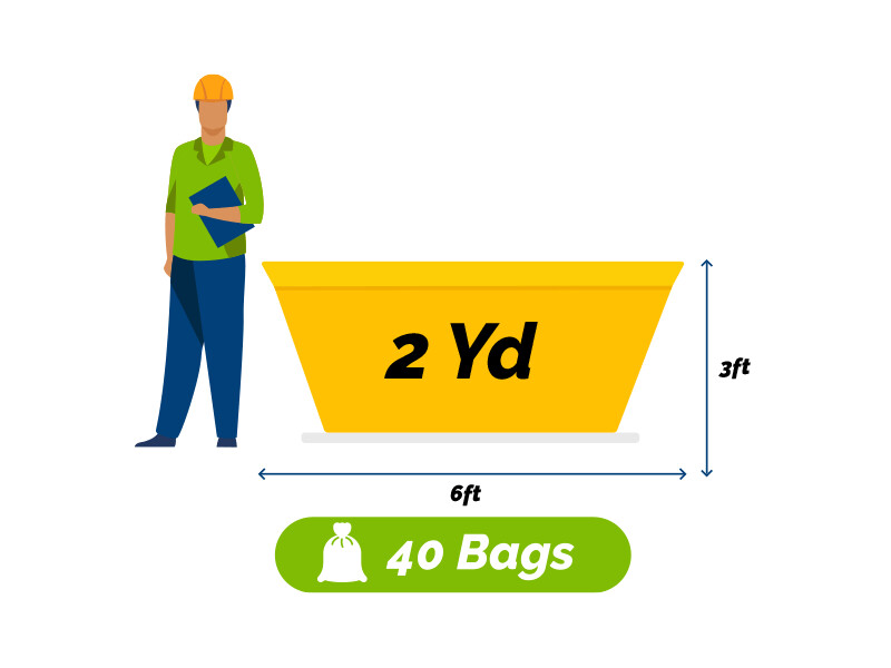 2 Yard Skip Hire