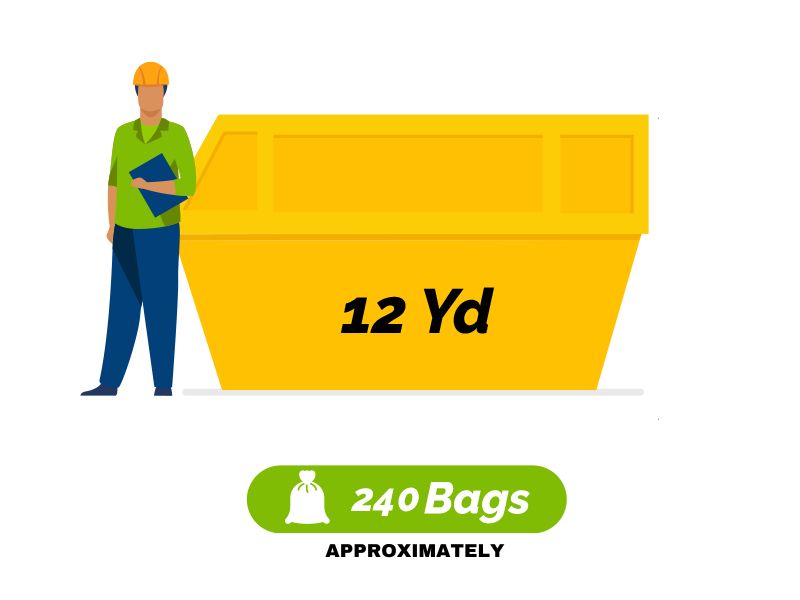 12 Yard Skip Hire