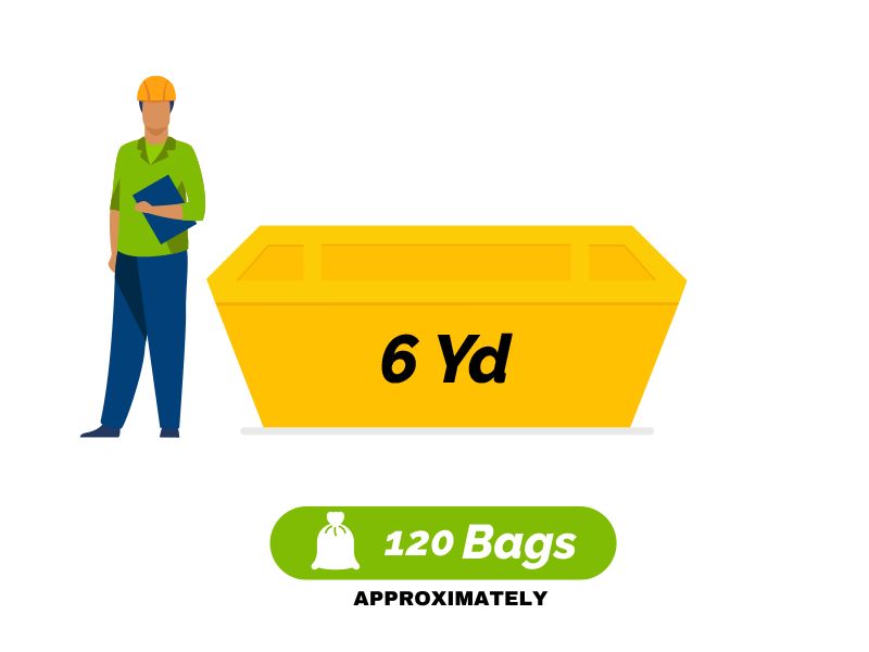 6 Yard Skip Hire