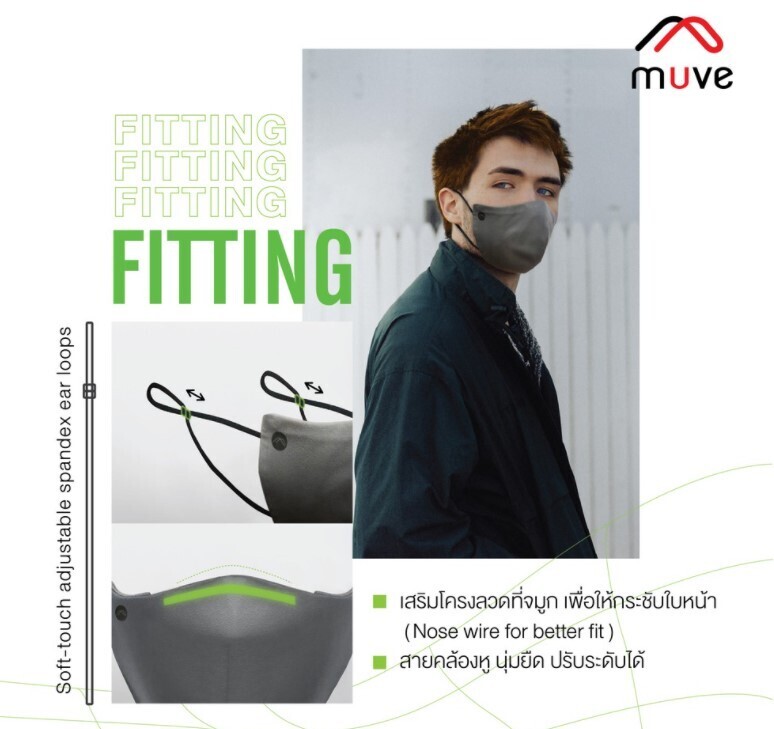 muve water repellent maskရေစိုခံ နှာခေါင်းနှင့်ပါးစပ်စည်း