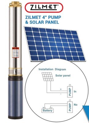 Solar Borehole Systems