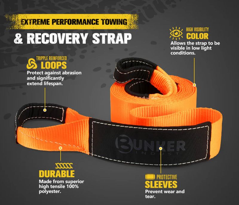 Bunker Indust Comprehensive Recovery Kit