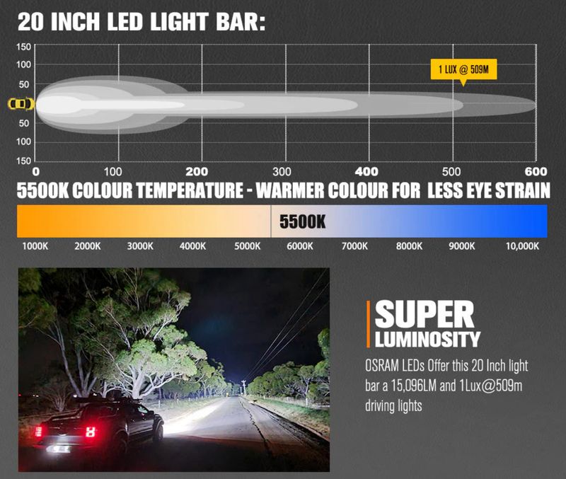 Lightfox Rigel 20" Osram LED Light Bar