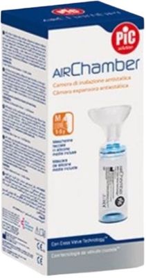 Pic Maschera Grande Airchamber