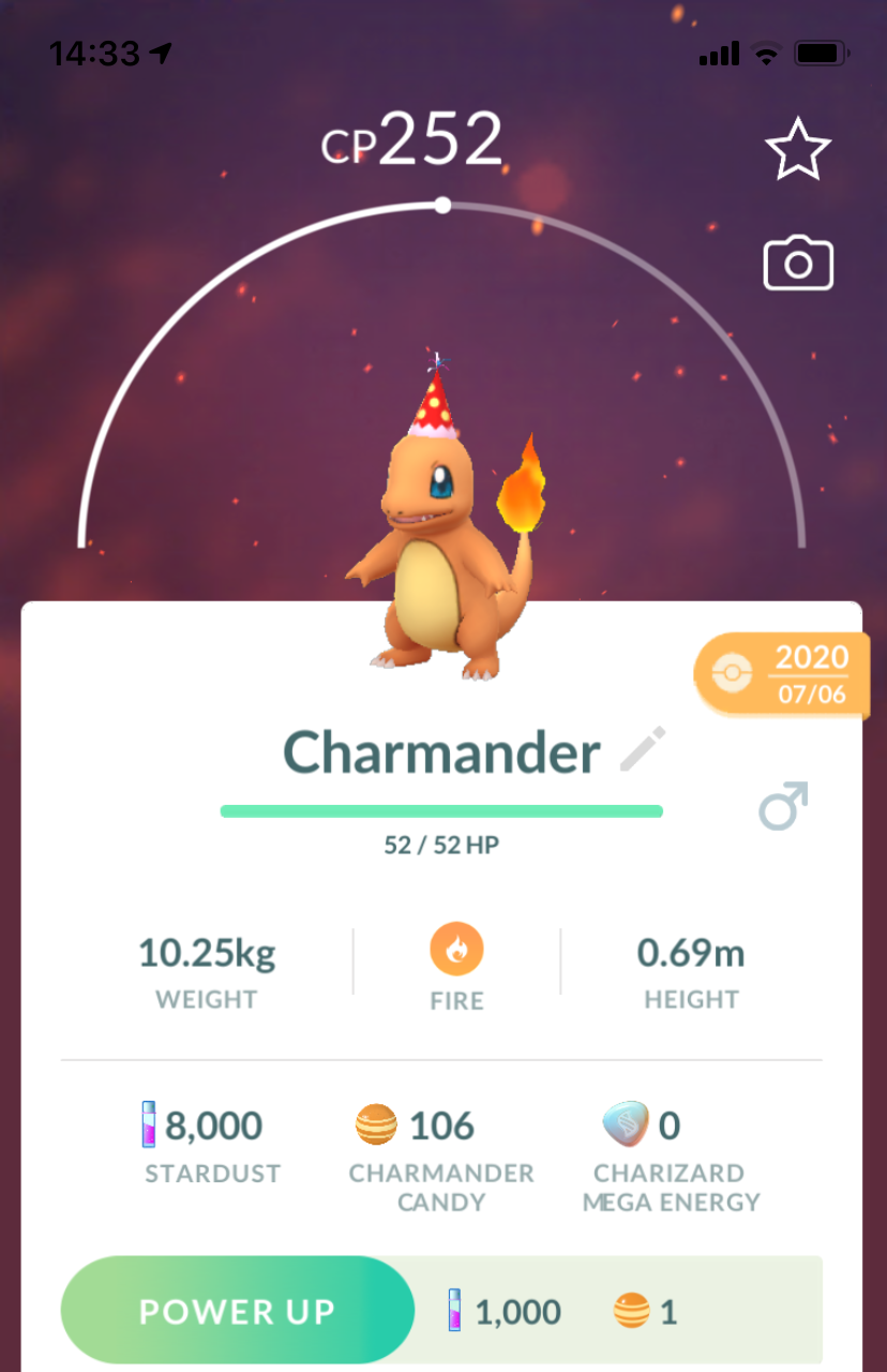 Charmander Party Hat - Pokemon GO Trade