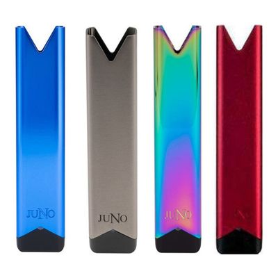 Juno Battery
