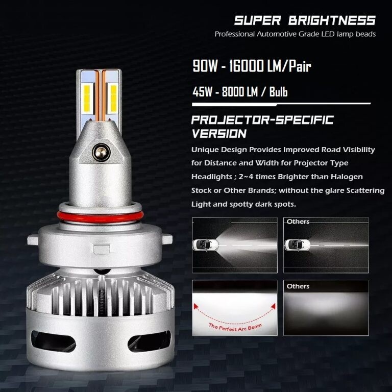 V6 Projector LED 45W 6000K - H7
