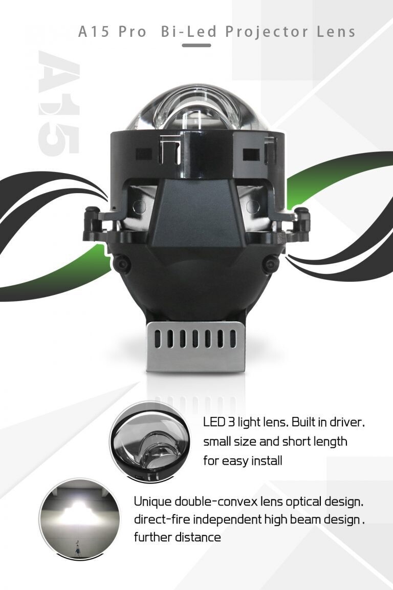 A15 Pro Retrofit LED Headlamp Projector [Triple Beam Technology]